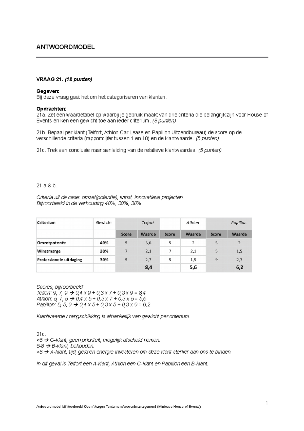 Meervoudige case study image
