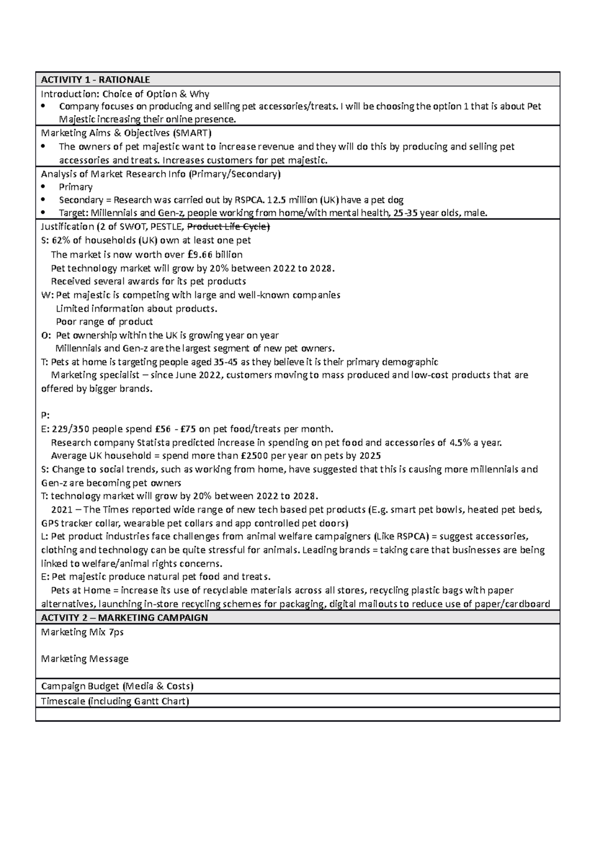 Exam structure template - pet majestic - ACTIVITY 1 - RATIONALE ...