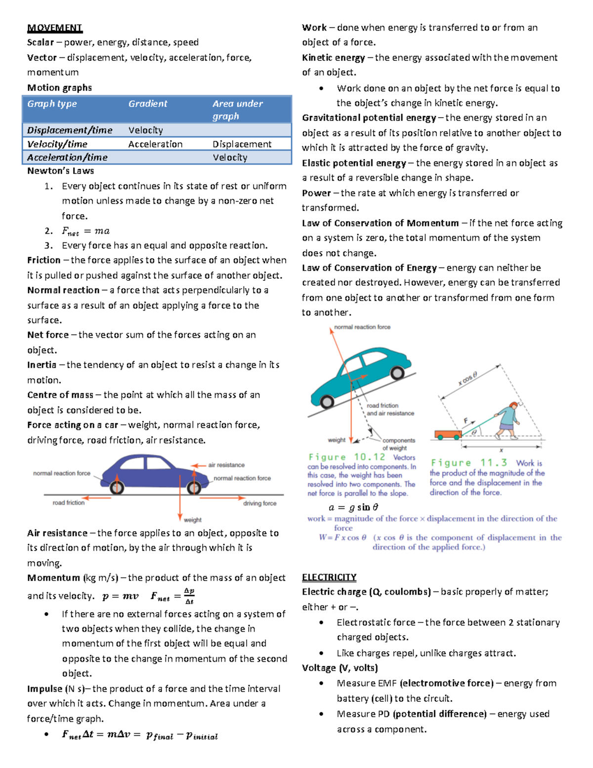 Cheat sheet unit 2 MOVEMENT Scalar power, energy, distance, speed Vector displacement