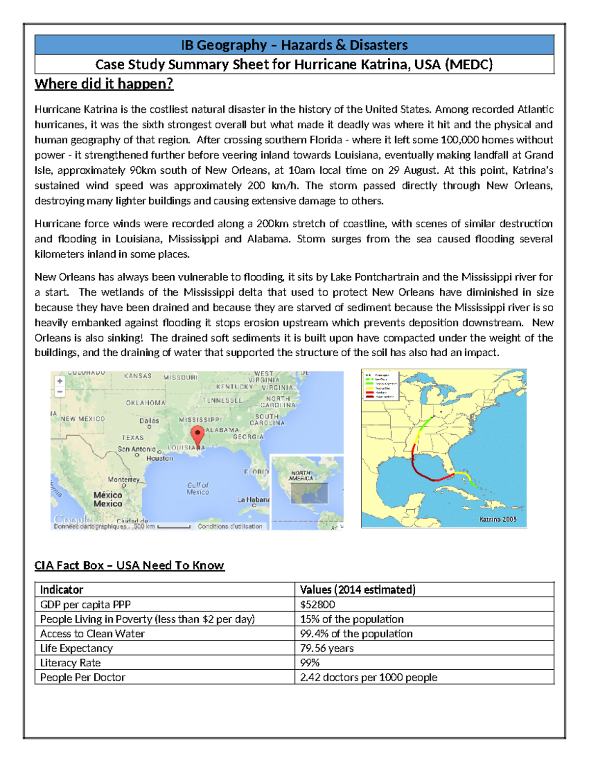 Hurrican katrina 2005 - fff f f f f ff - IB Geography – Hazards ...