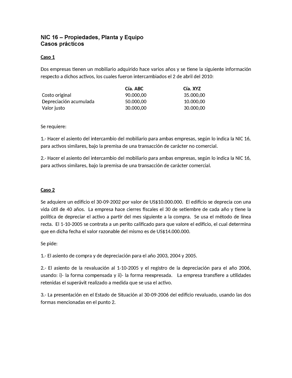 Casos Prácticos Nic 16 Propiedades Planta Y Equipo Casos Prácticos Caso 1 Dos Empresas 2882