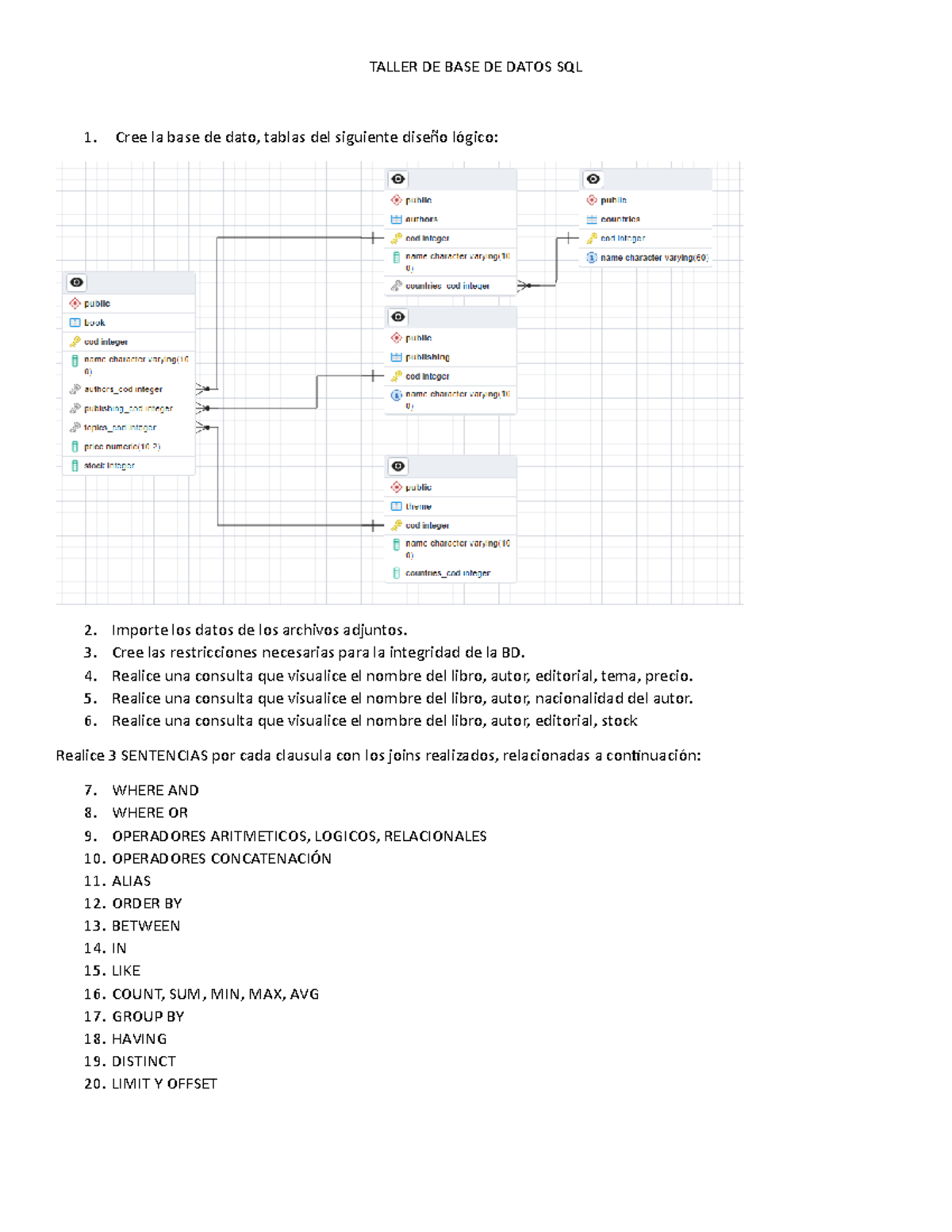 Taller DE BASE DE Datos 2 - TALLER DE BASE DE DATOS SQL Cree la base de ...