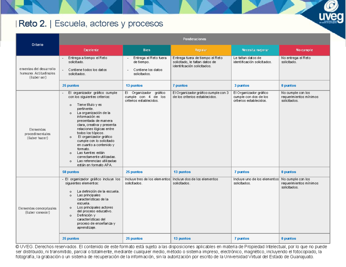 Rubricar 2 - Wikipedia Es Una Enciclopedia Libre,nota 2 Políglota Y ...