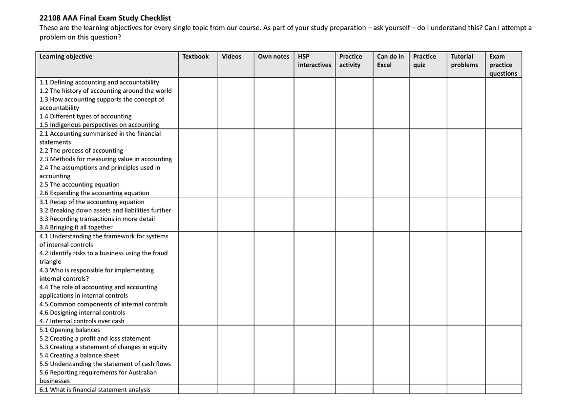 22108 AAA Final Exam Study Checklist - 22108 AAA Final Exam Study ...