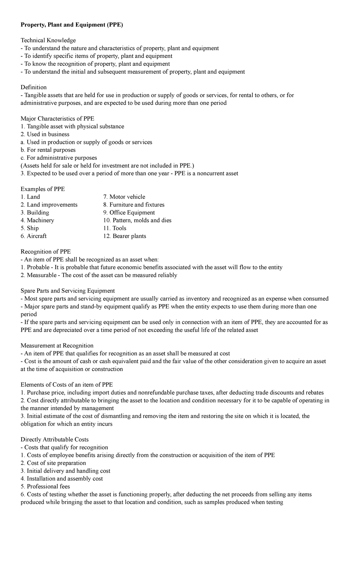 Property, Plant and Equipment - Used in production or supply of goods ...