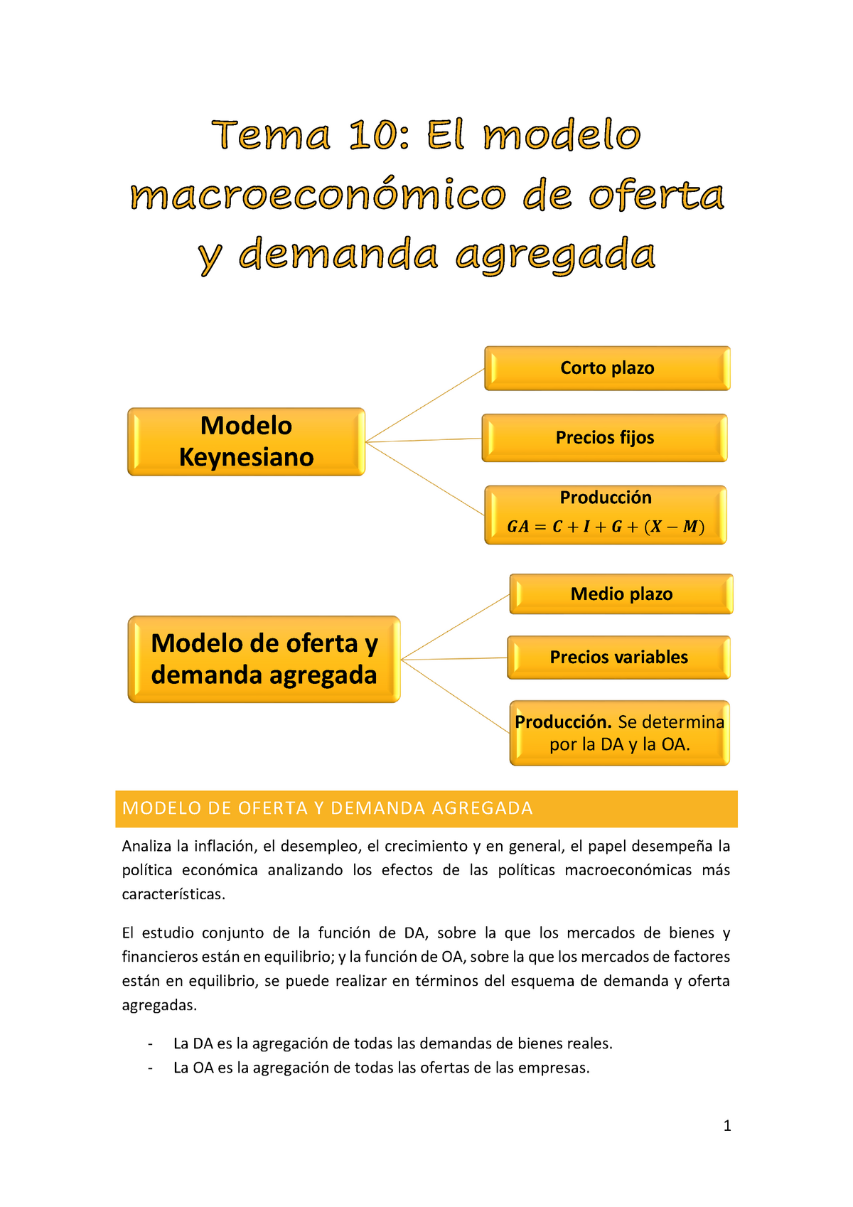 Tema 10: el modelo macroeconómico de oferta y demanda agregada. - MODELO D  E OFER TA Y D EMA NDA AGR - Studocu