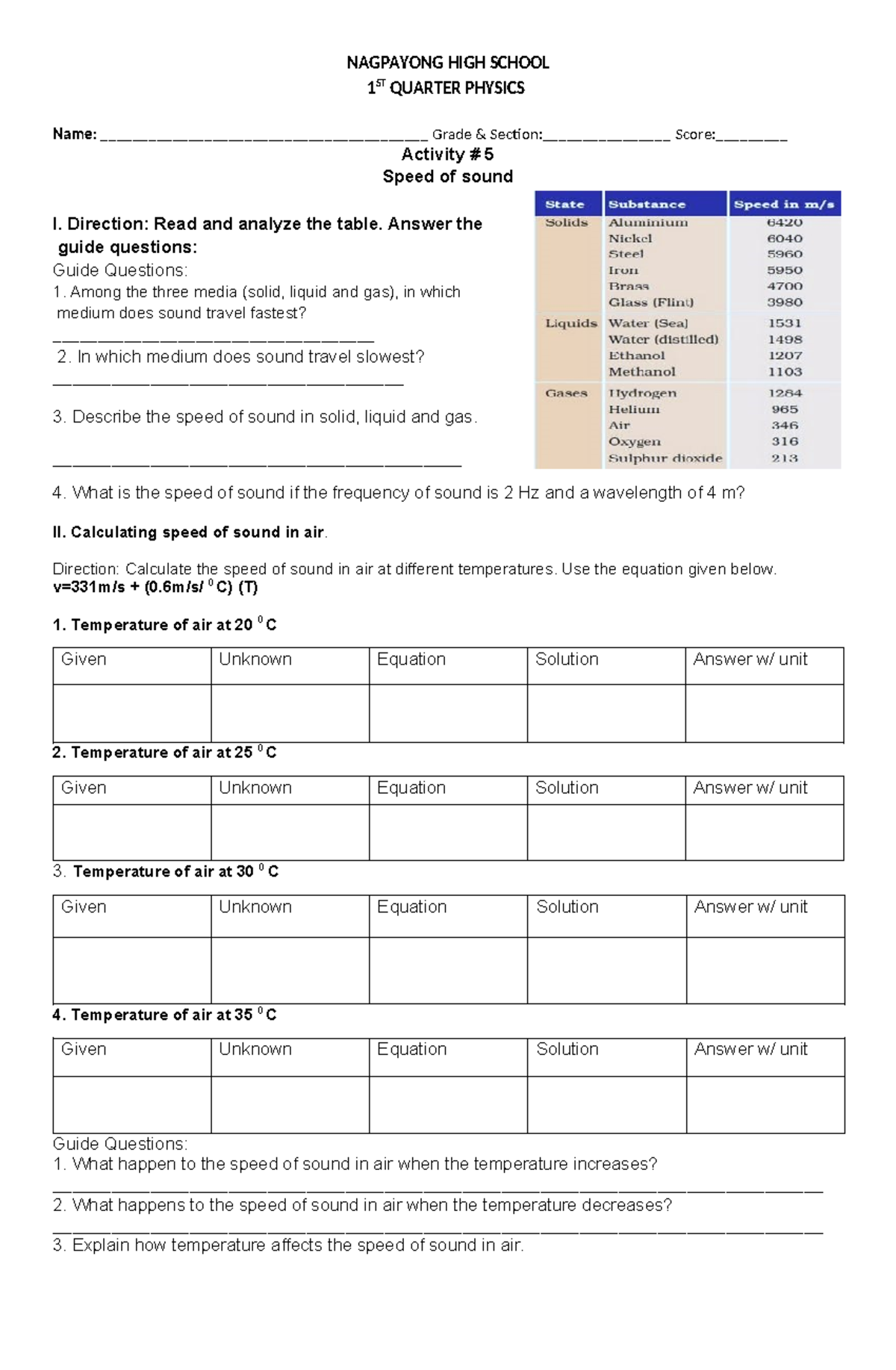 Act 5 Speed of sound ewtgmoerjop NAGPAYONG HIGH SCHOOL 1 ST QUARTER