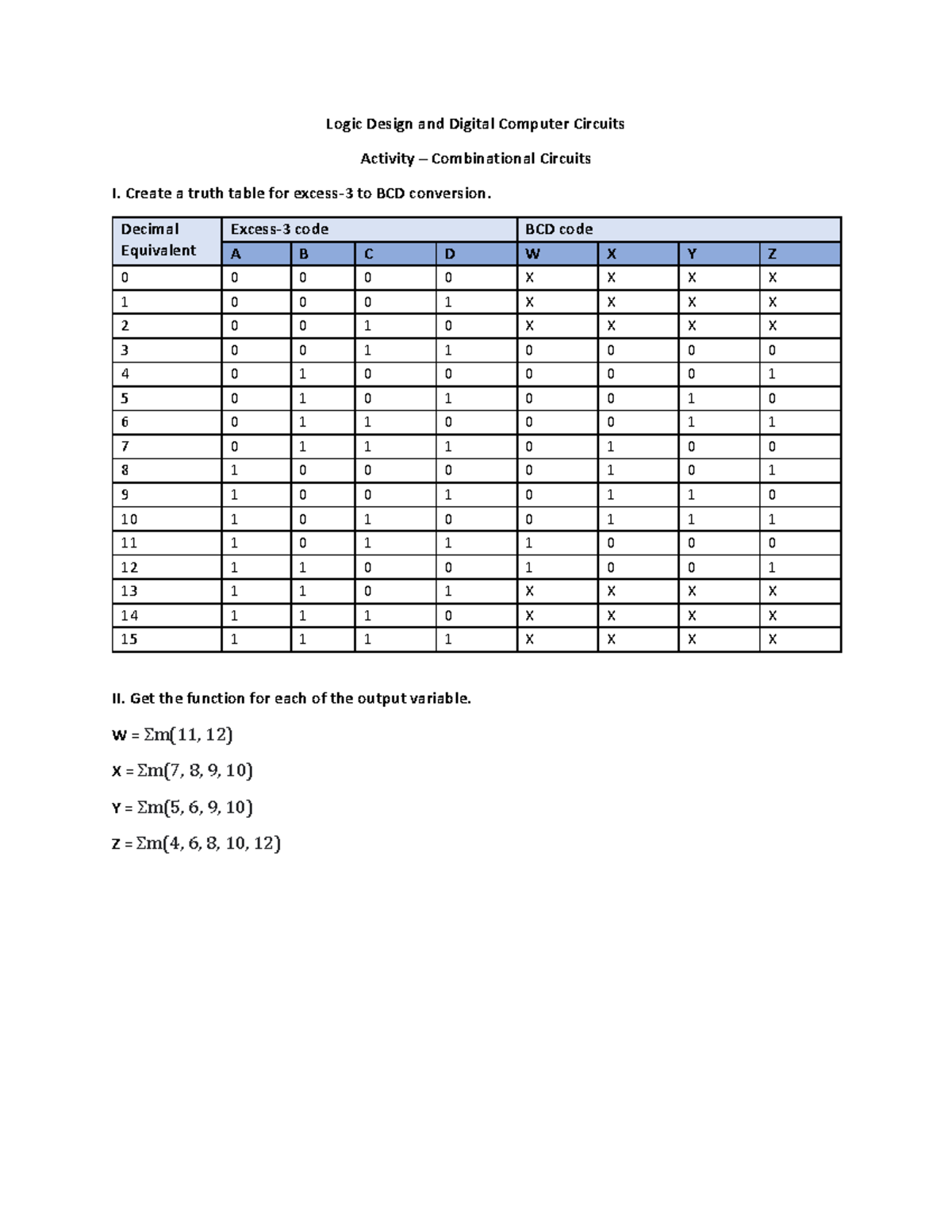 Dela Torre, Activity 7 - raw amedgfjsdfgadf emergeher - Logic Design ... image.