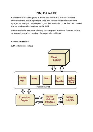 1.1 Introduction to JAVA - Introduction to JAVA Java is a high level ...