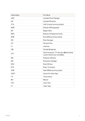 Producing for TV and new media Chapter 2 - Chapter 2: Television: Its ...