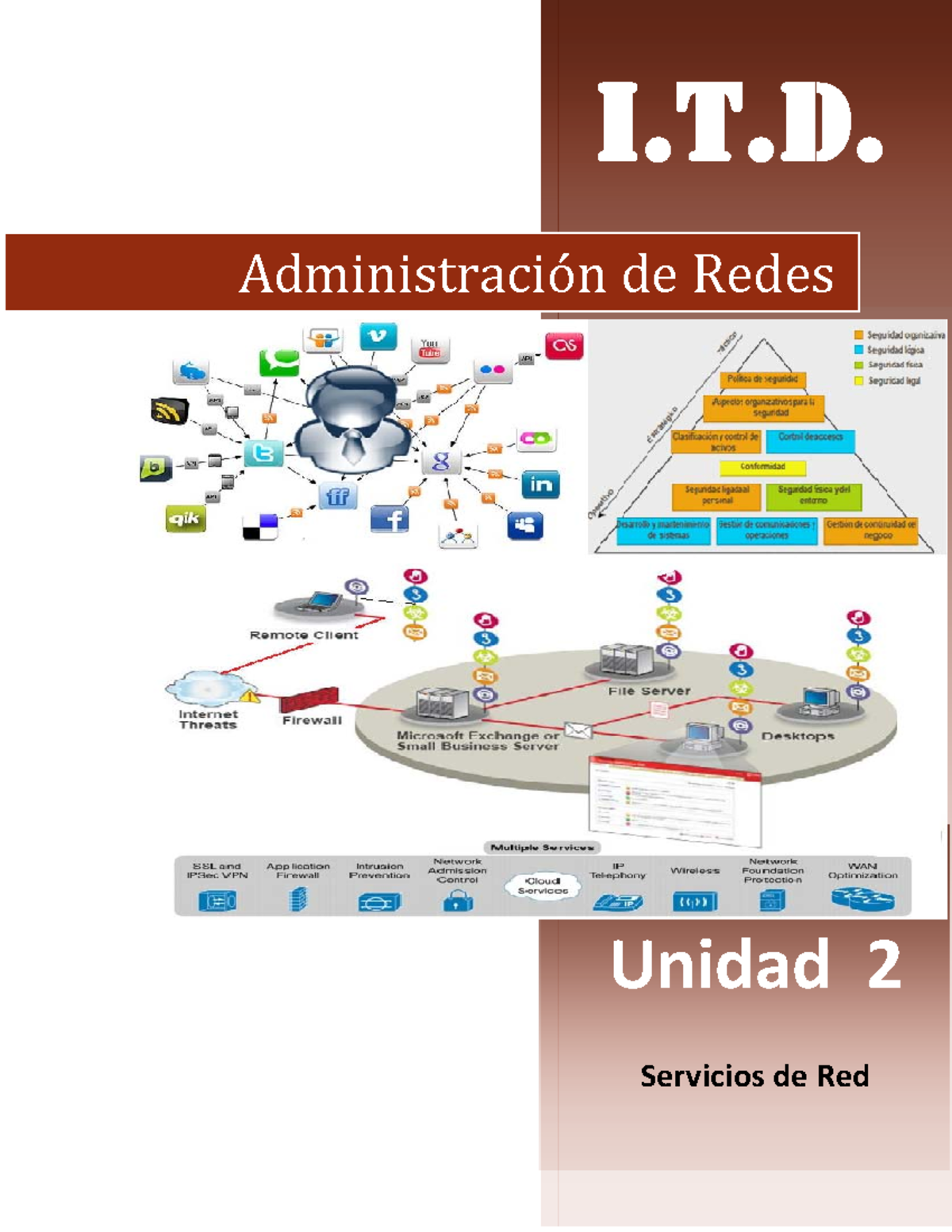 Unidad 2 Practica Dos Redes De Computadora Unidad 2 Servicios De Red Administración De Redes 4157