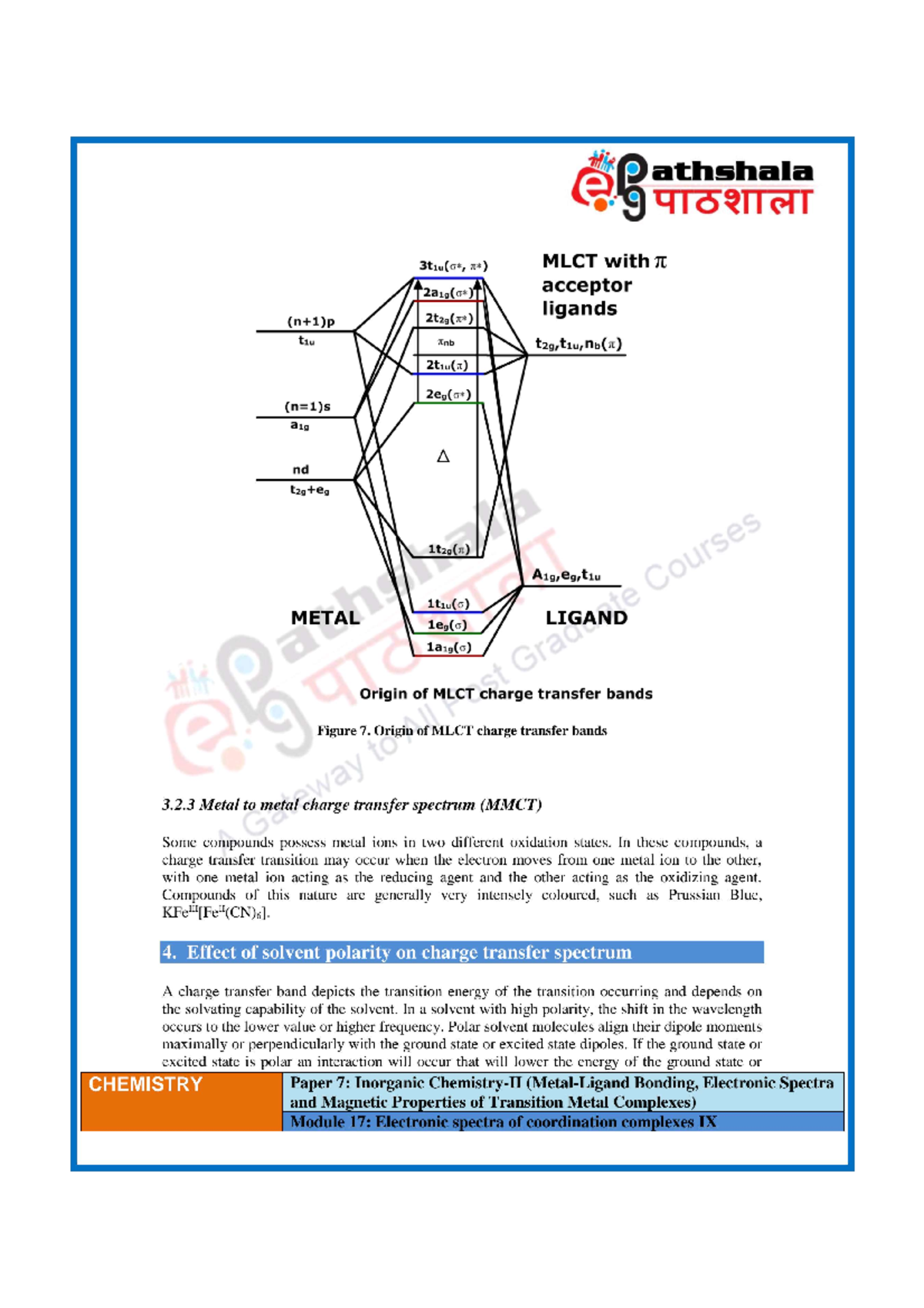 Effect of solvent polarity in CT spectra - Computational chemistry ...