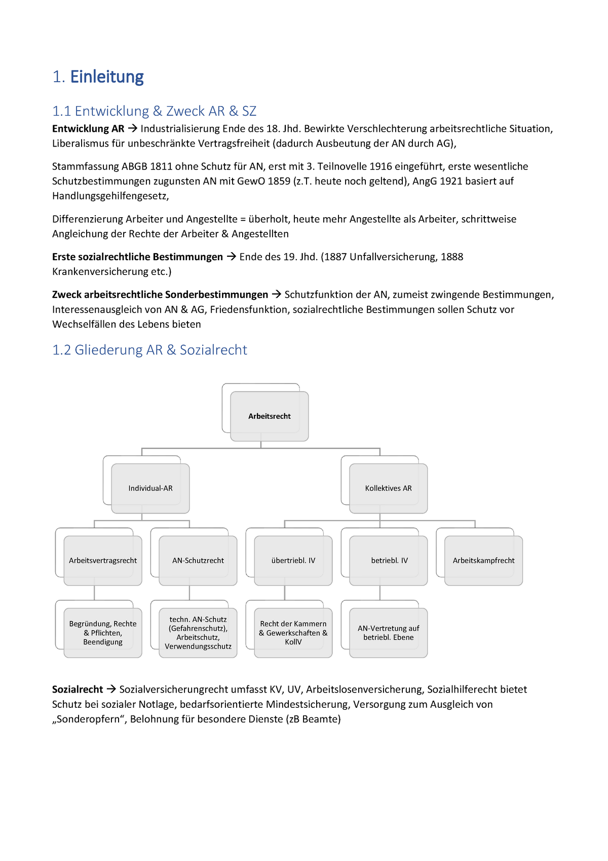 Zusammenfassung - Warning: TT: Undefined Function: 32 Warning: TT ...