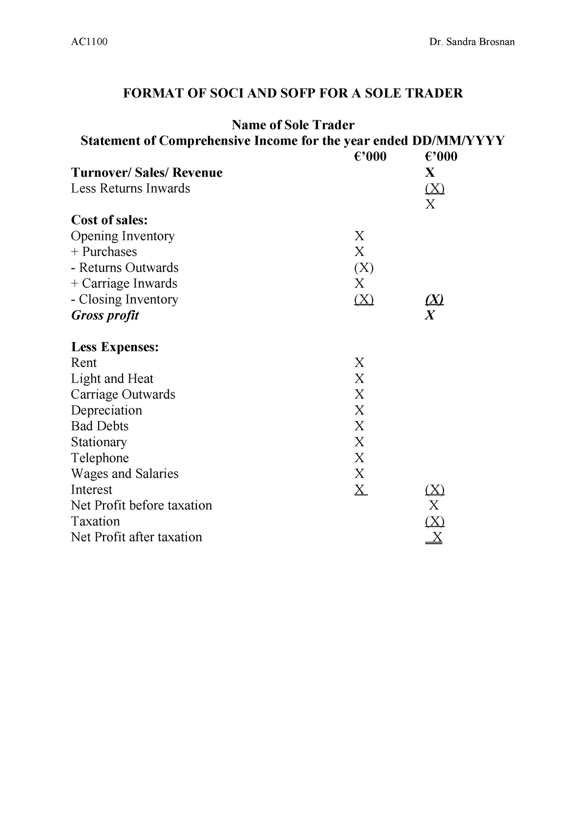 carriage-inward-learn-accounting-costs-accounting-corner