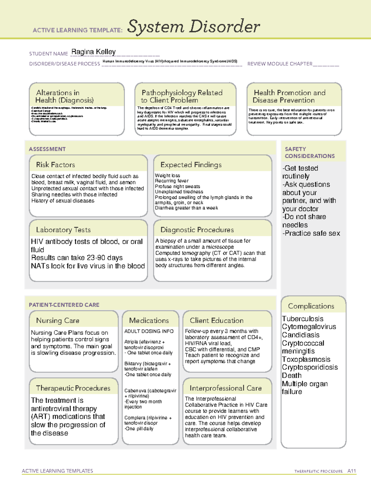 HIV Final - Medical sheets - ACTIVE LEARNING TEMPLATES THERAPEUTIC ...