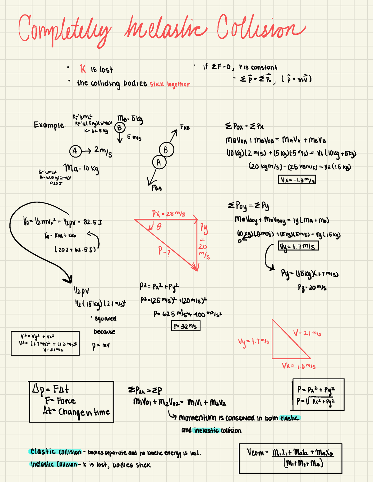 physics phd coursework