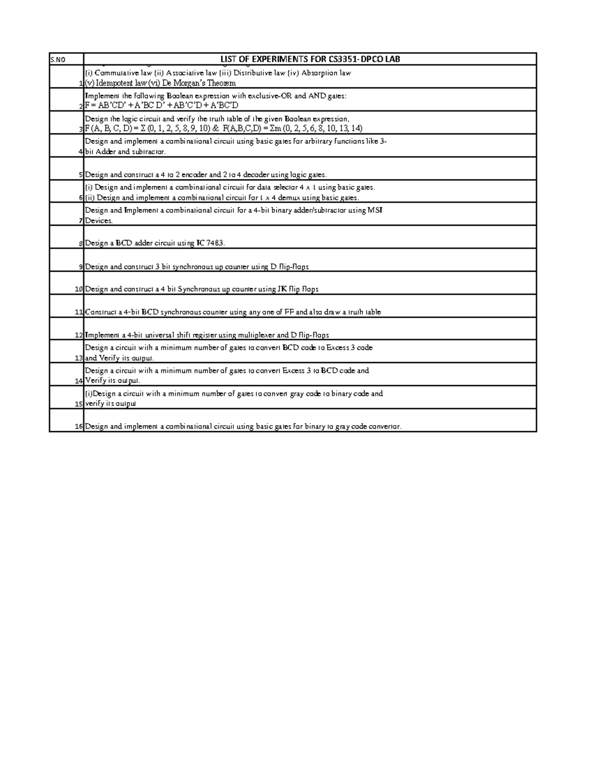 DPCO LAB Experiments - S LIST OF EXPERIMENTS FOR CS3351-DPCO LAB 1 ...