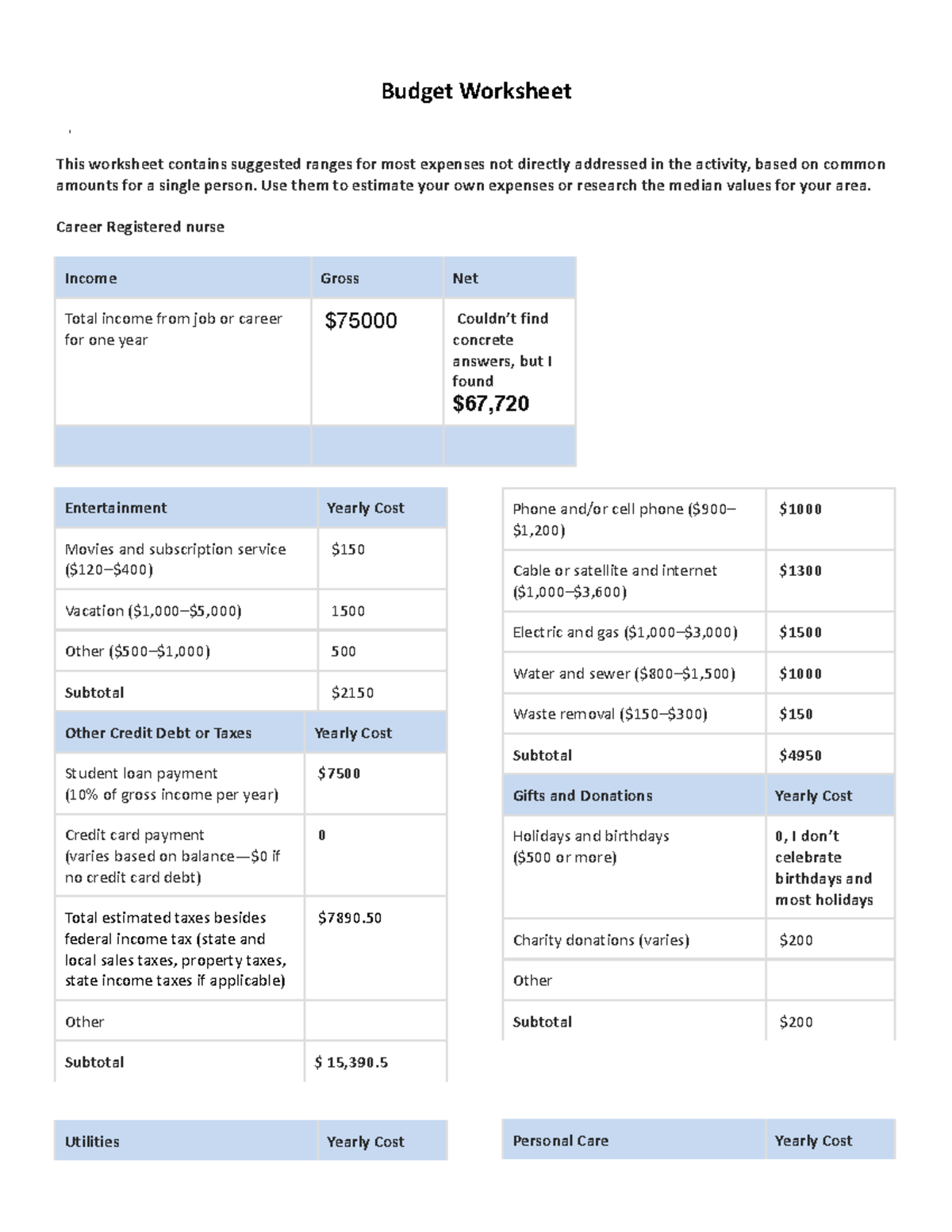 assignment 01.11 your budget