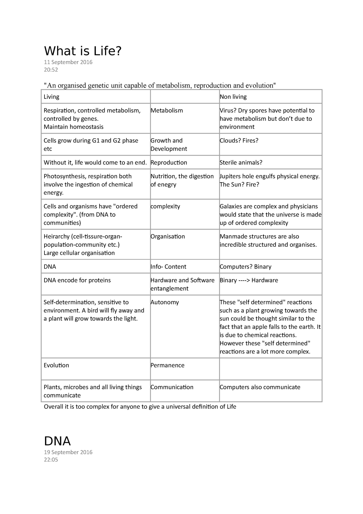 what is biological science essay