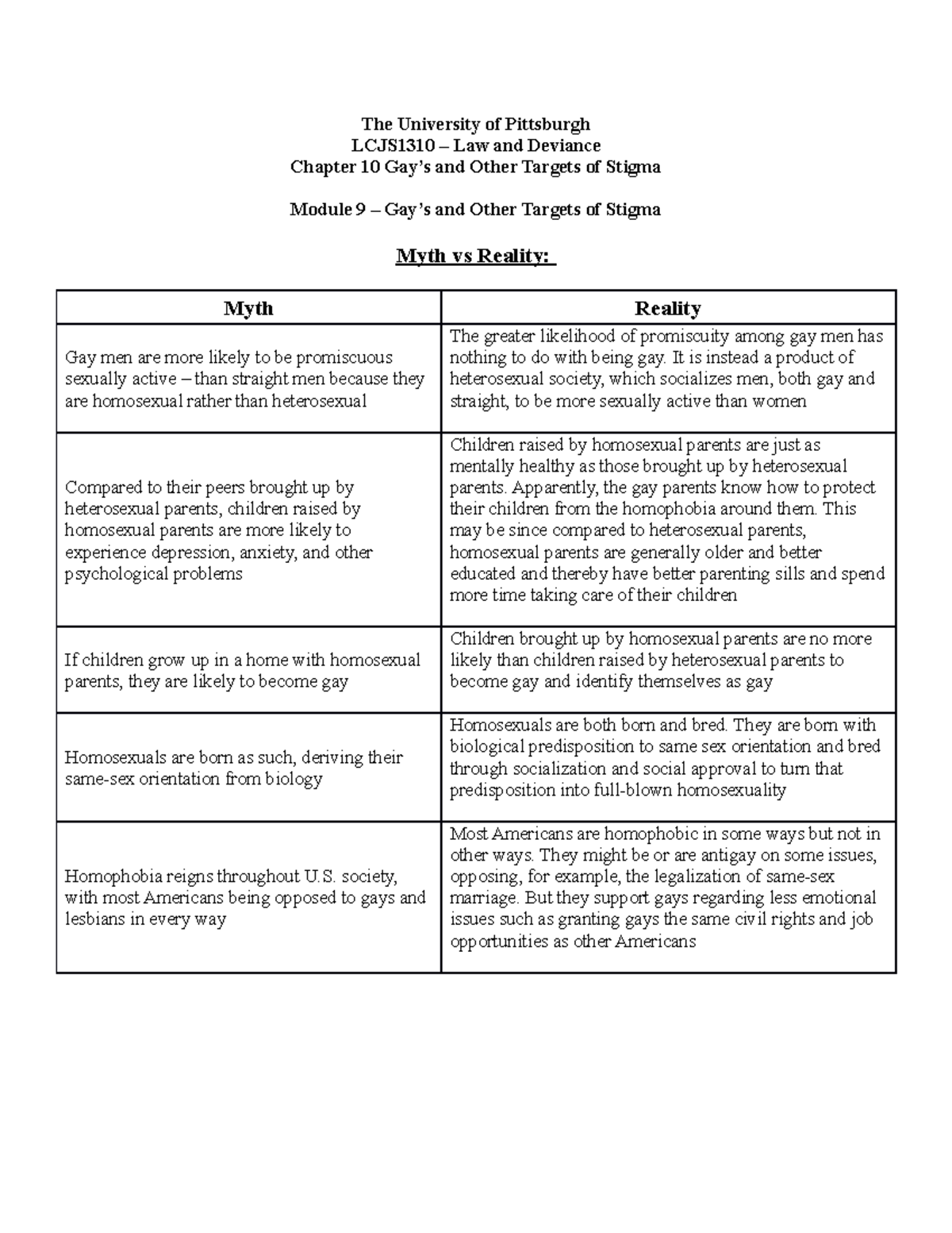 Achs Medical Blood Sugar: Myth Vs. Reality - zl5dwab