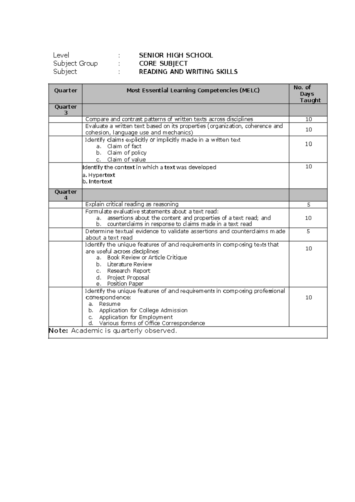BOWEnglish GUide Level SENIOR HIGH SCHOOL Subject Group CORE