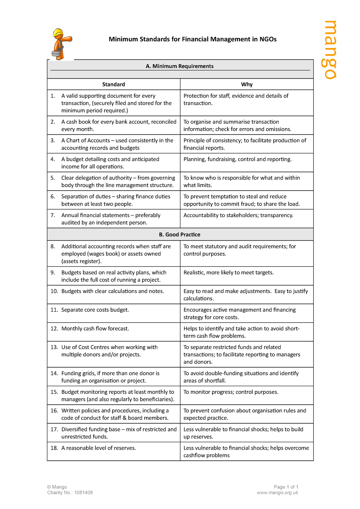 g-minimum-standards-checklist-minimum-standards-for-financial