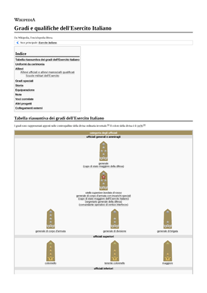 Gradi e qualifiche dell'Esercito Italiano - Voce principale: Esercito  italiano. Tabella riassuntiva - Studocu