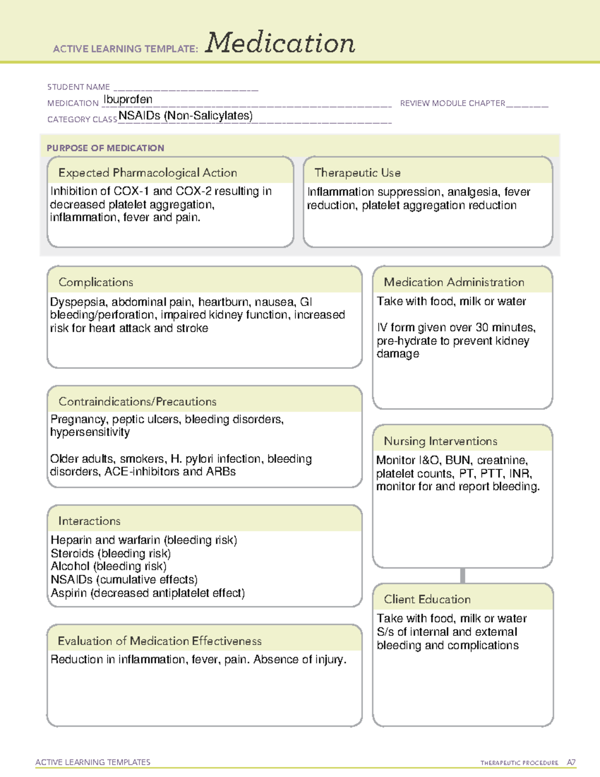 Ibuprofen Medication ALT ACTIVE LEARNING TEMPLATES THERAPEUTIC