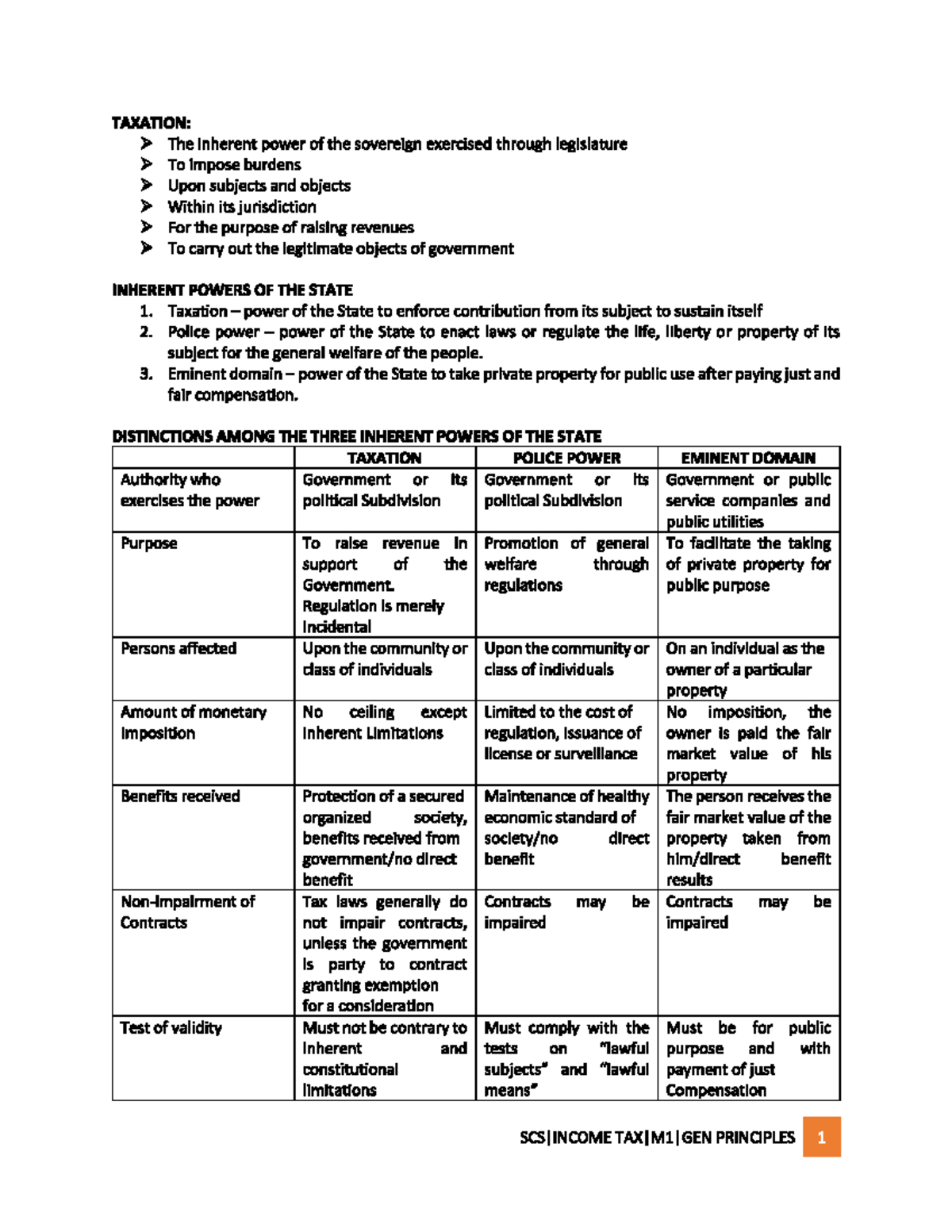 Income Tax M1 General Principles Income Taxation Studocu