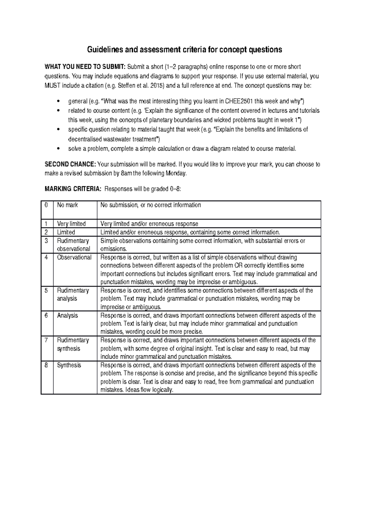 CHEE2501 Concept Questions Marking Criteria - Guidelines and assessment ...