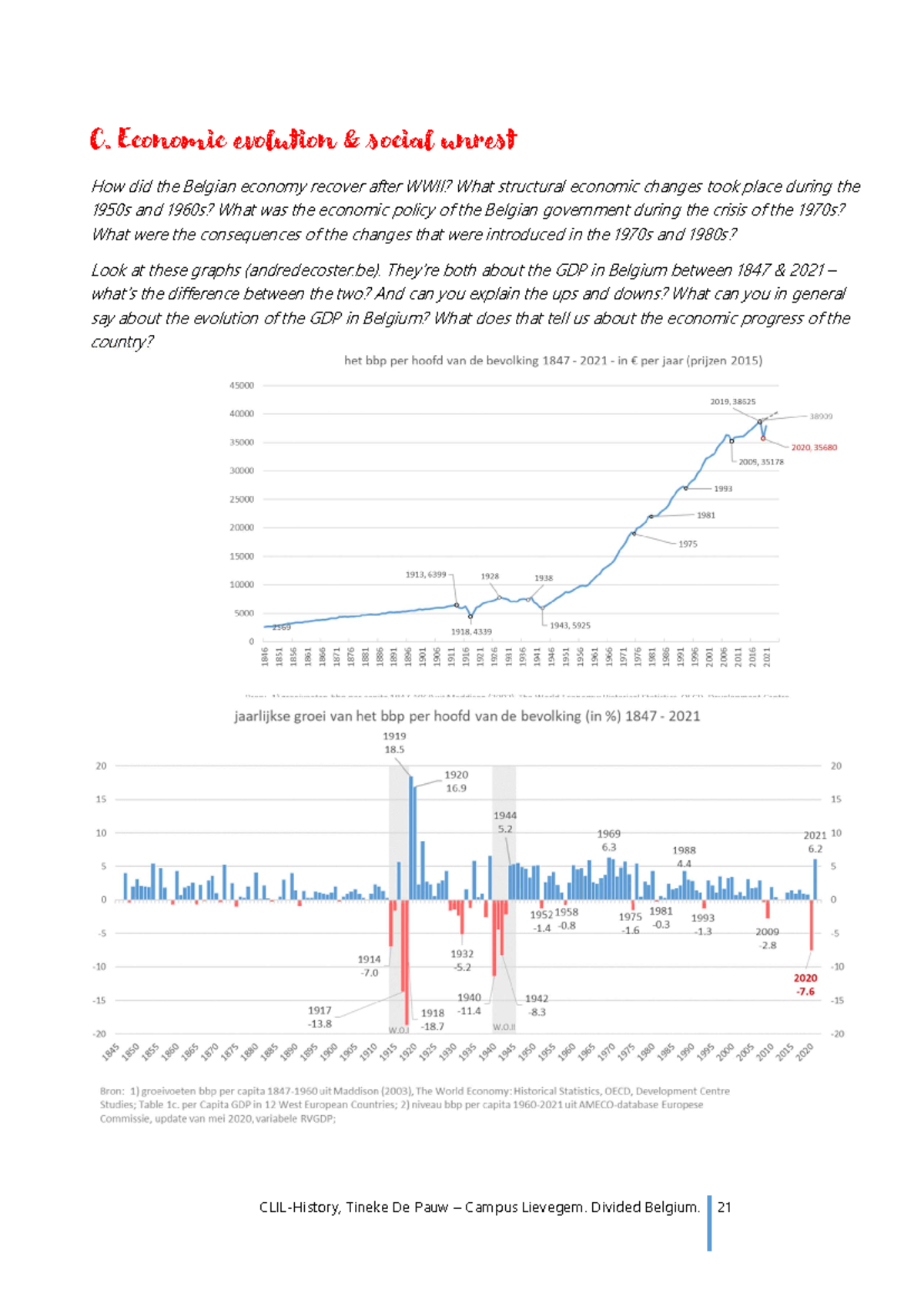 2024 Belgian economy after 1945 - C. Economic evolution & social unrest ...