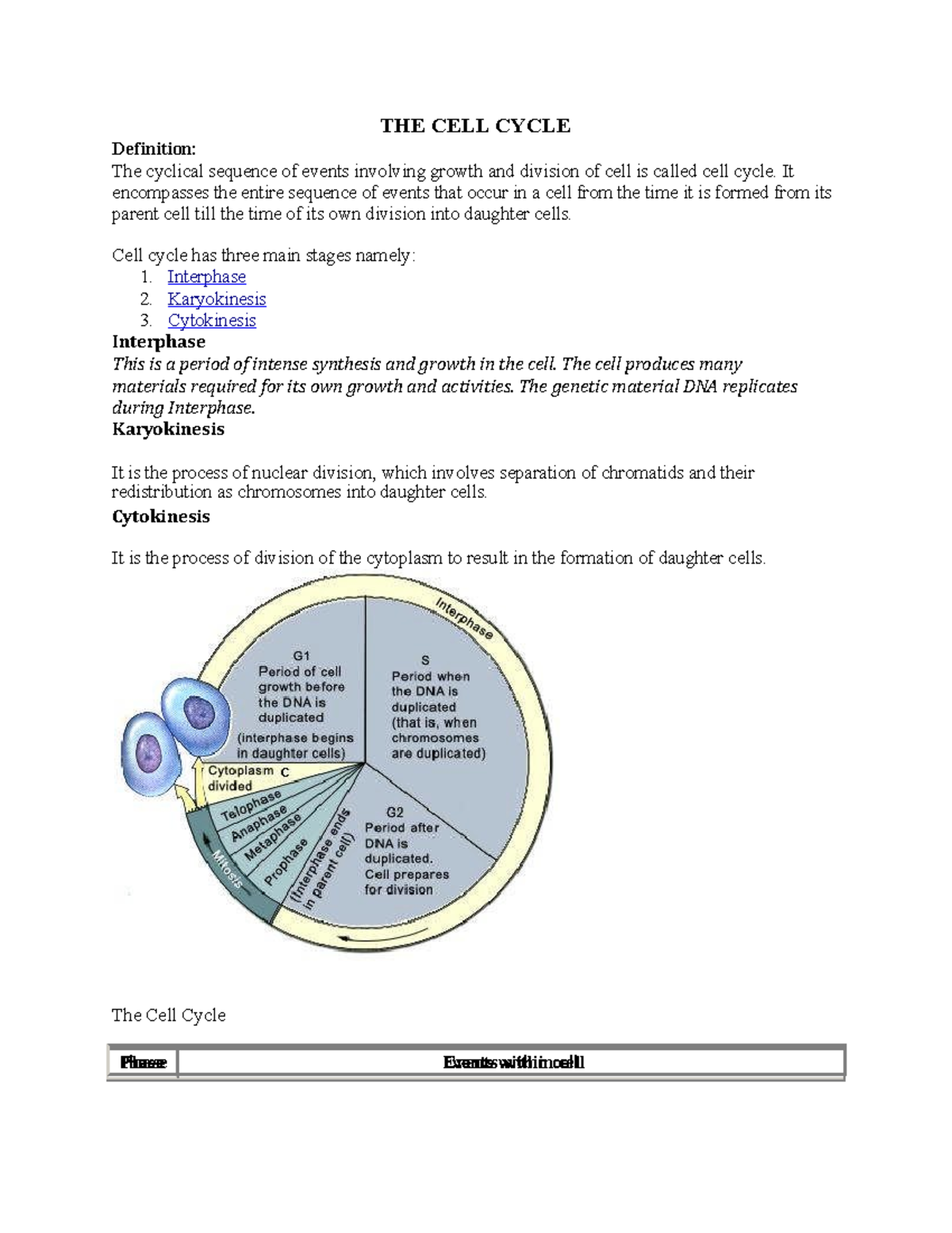 THE CELL Cycle - Lecture notes 1-2 - Cell Biology - SGBAU - Studocu