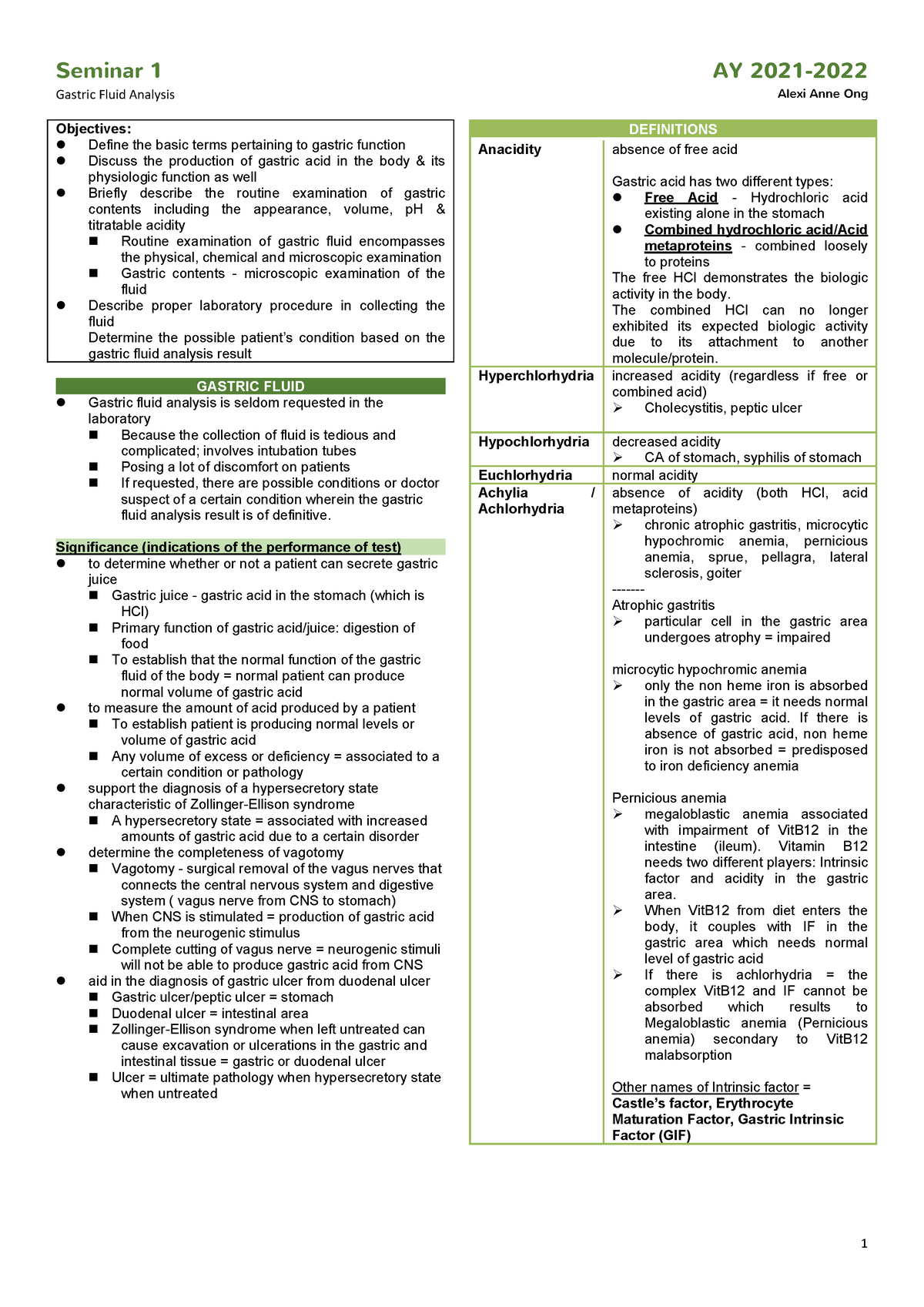 Module 8 Gastric Fluid Analysis - Gastric Fluid Analysis Alexi Anne Ong ...