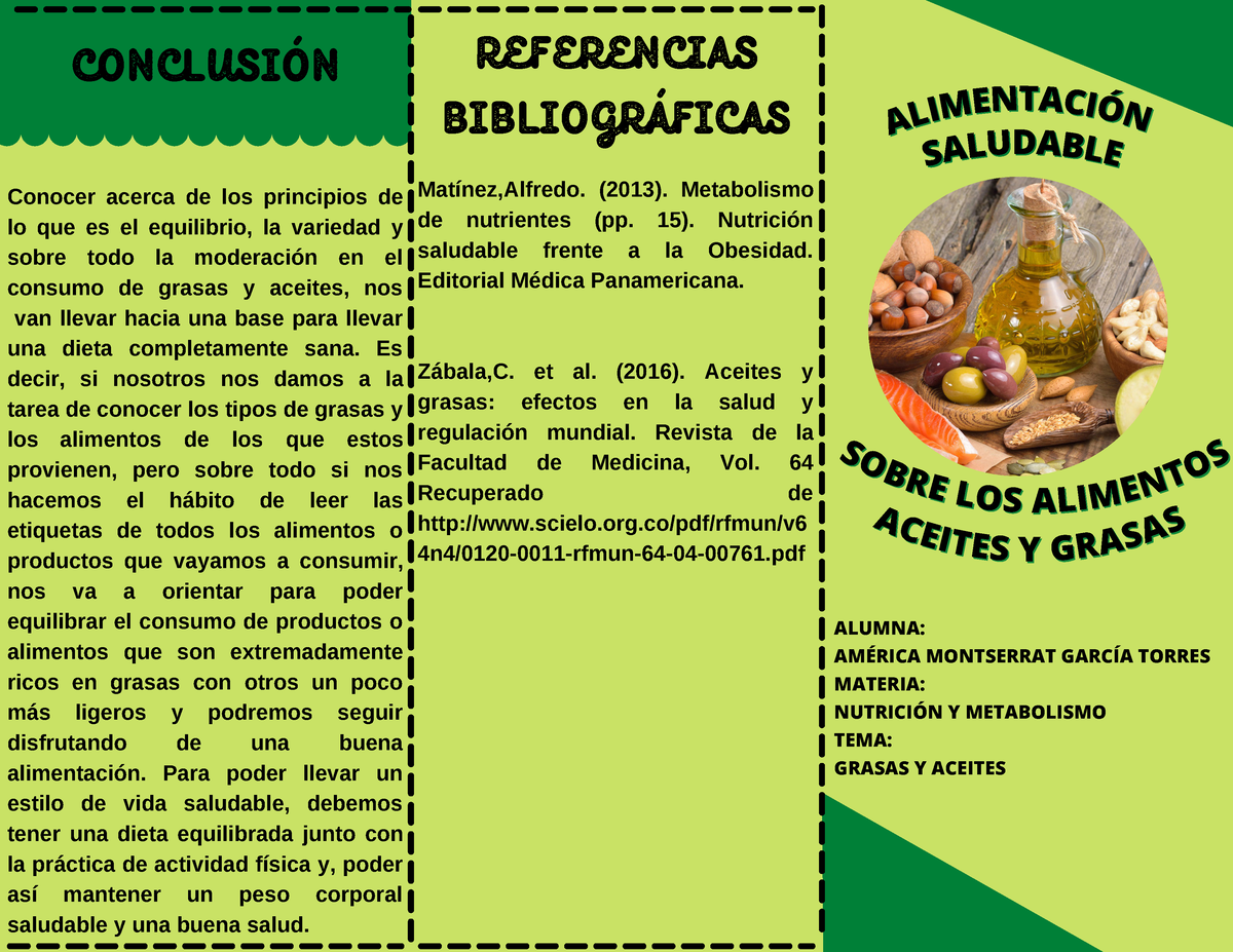 Tarea De La Materia De Nutrición Y Metabolismo Actividad Obligatoria Alumna AmÉrica 3468