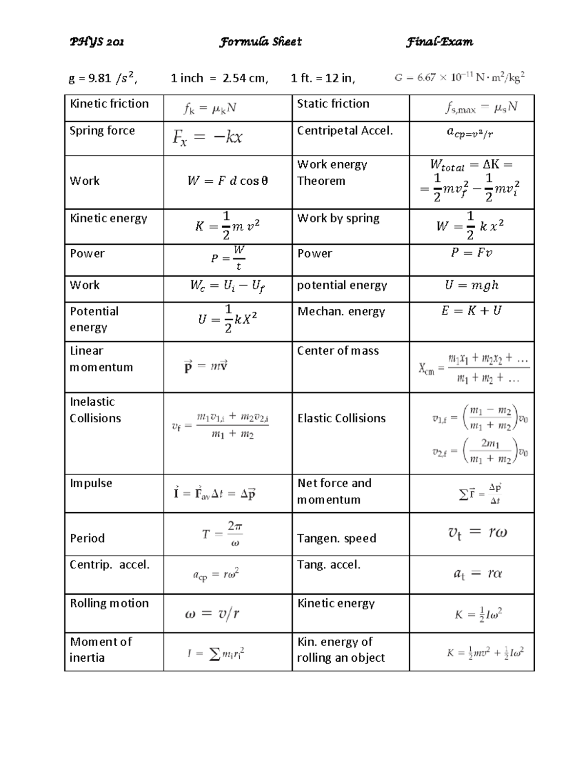 wsu physics 101 lab final