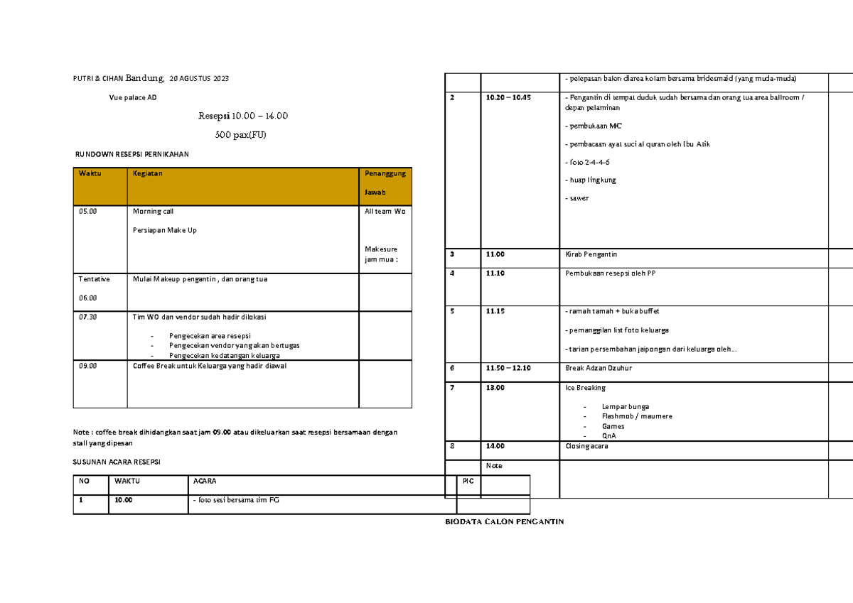Hbputri - contoh buku panduan pernikahan - PUTRI & CIHAN Bandung, 20