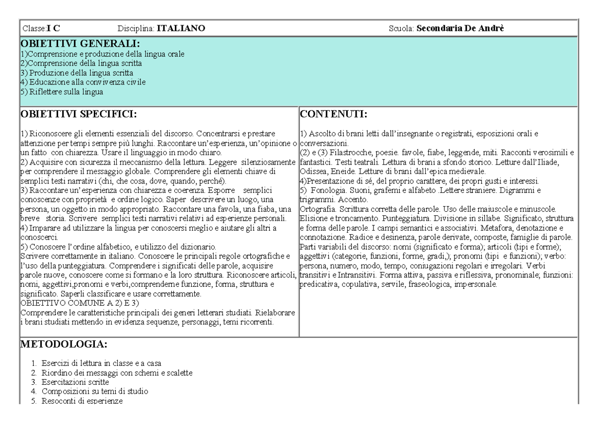 Obiettivi di un progetto didattico - Classe:I C Disciplina:ITALIANO