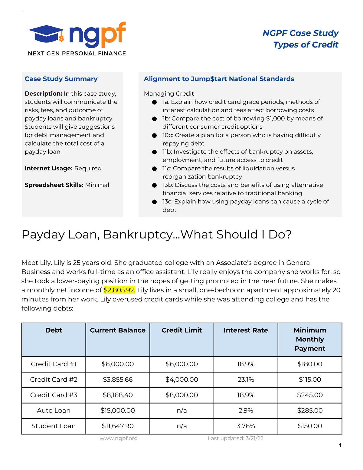 ngpf case study types of credit