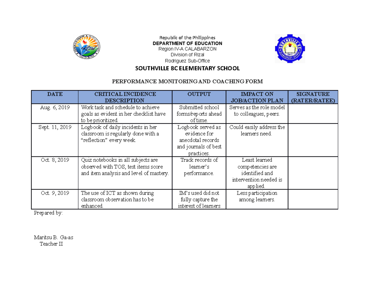 Example Of Performance Monitoring And Coaching Form