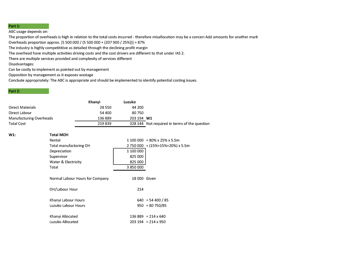 2018 +Management+Accounting+II+Test+1+Suggested+Solution - Part 1: ABC ...