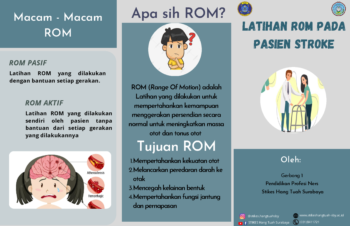 SAP ROM FIX BGT - Bhfrryy - LATIHan Rom Pada Pasien Stroke Apa Sih ROM ...