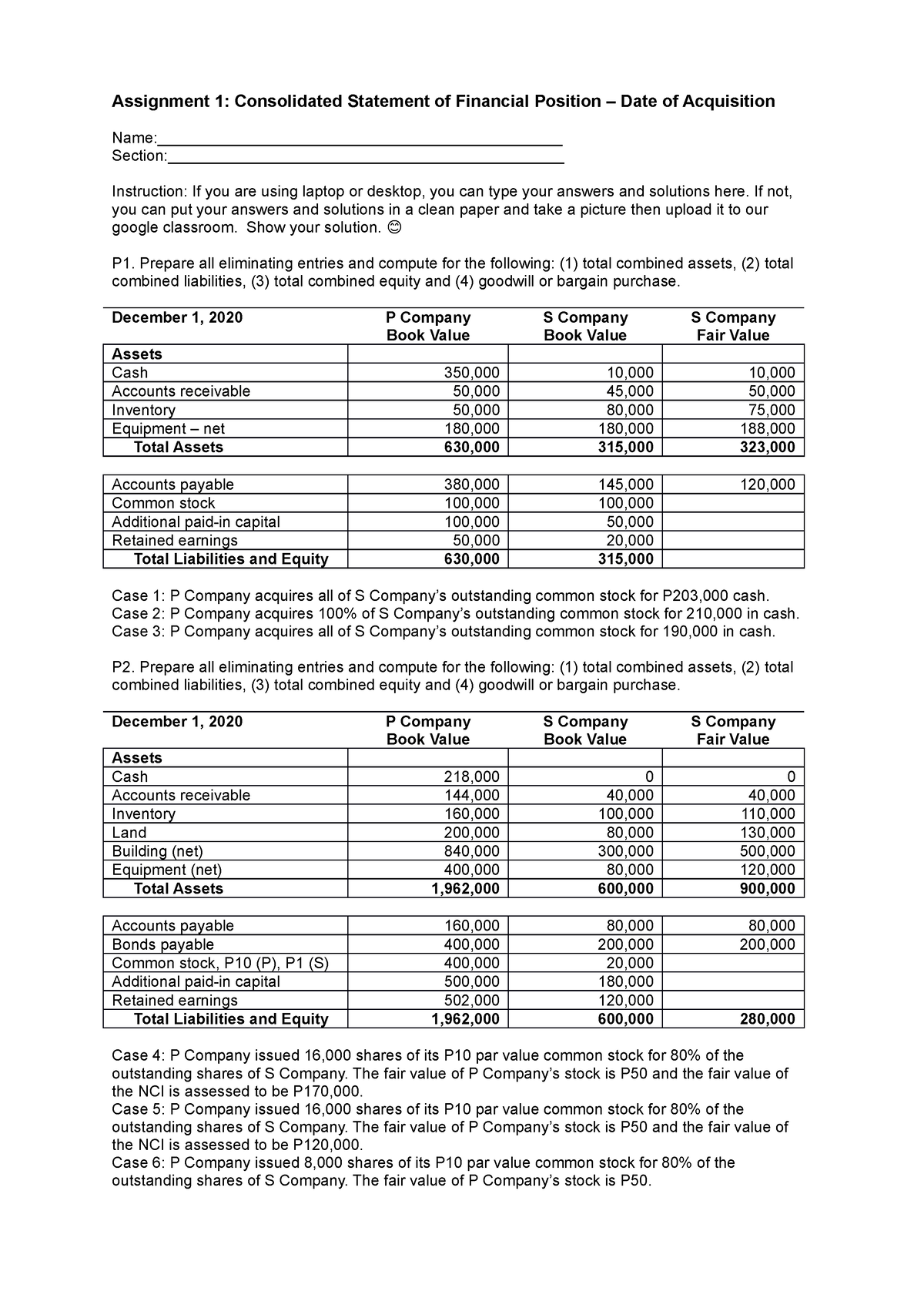 Assignment 1 Consolidated Statement Of Financial Position - If Not, You ...