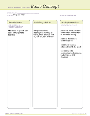 Memantine (Namenda) - pharmacologie - ACTIVE LEARNING TEMPLATES ...