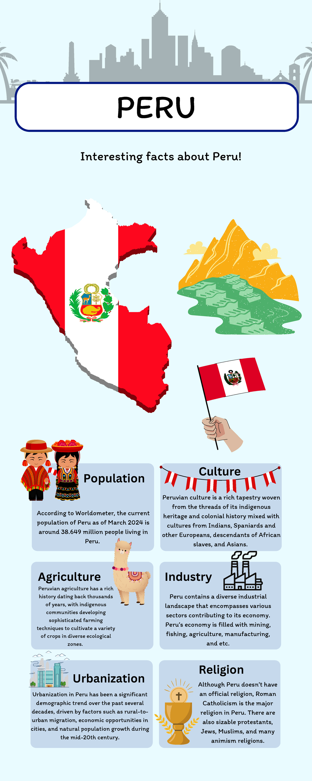 The Philippines Infographic in Blue White Minimalist Style - PERU ...