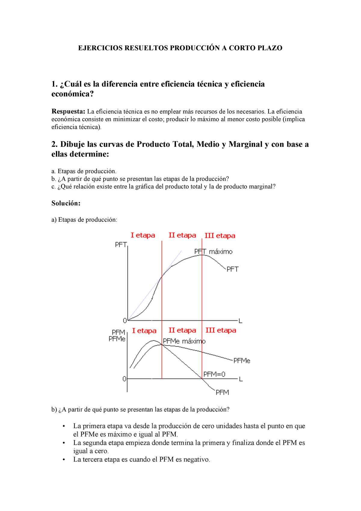 Ejercicios Resueltos Producción A Corto Plazo - Psicometría - UniOvi ...