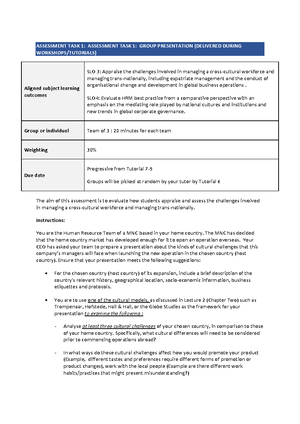 Group 19-Assessment 2-BX3172 - Student Please sign, date and attach ...