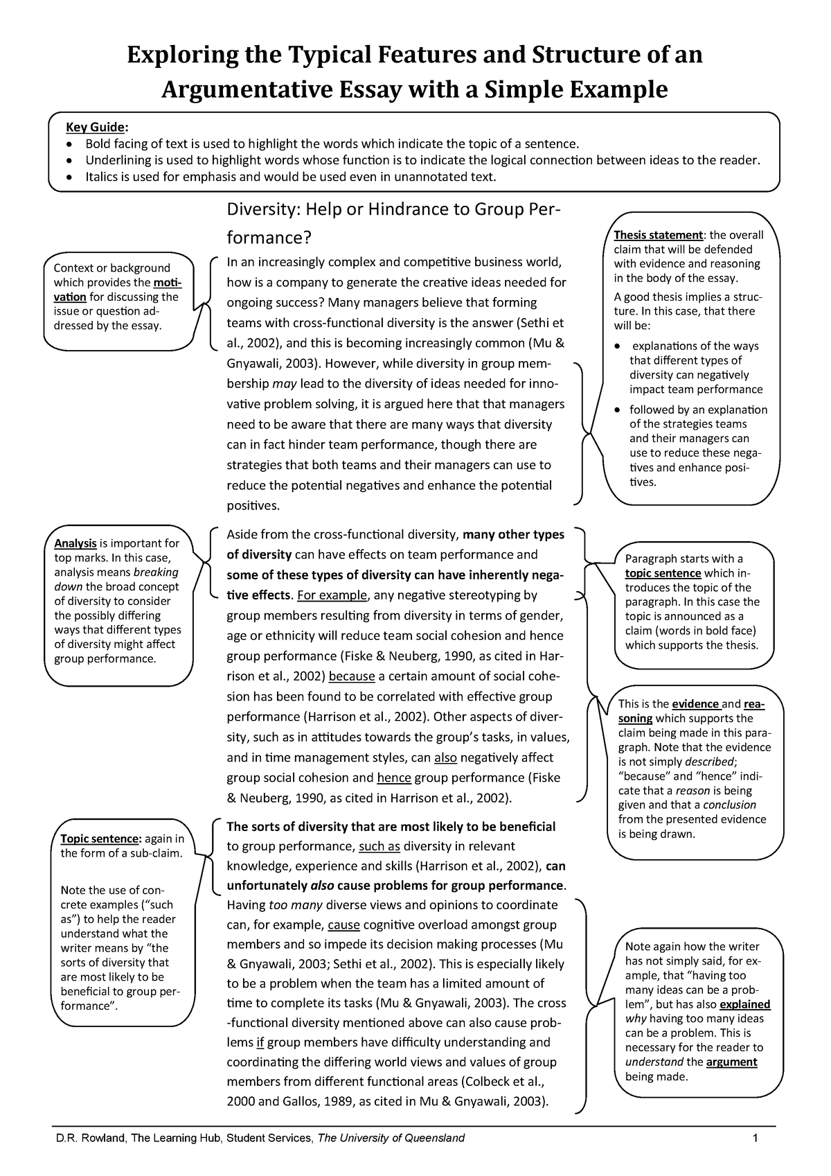 structure-of-an-argumentative-essay-with-a-simple-example-diversity