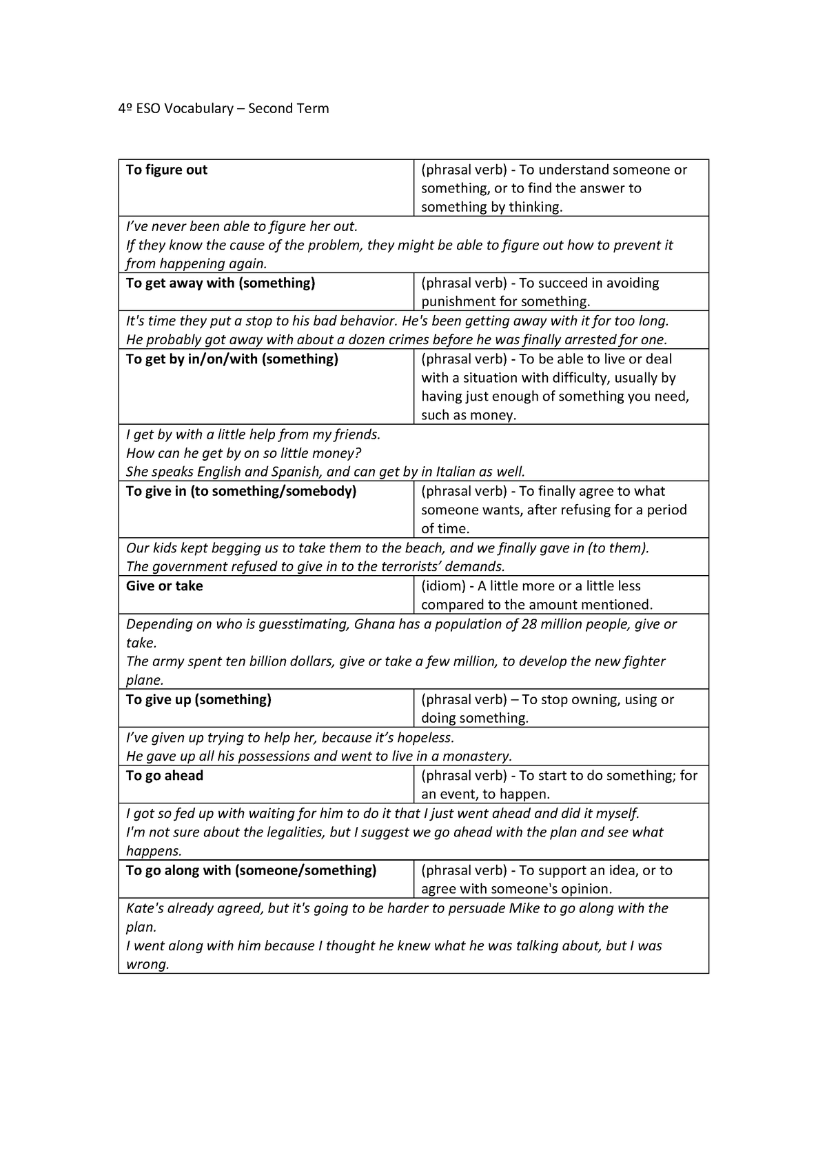 4-eso-vocabulary-second-term-4-eso-vocabulary-second-term-to