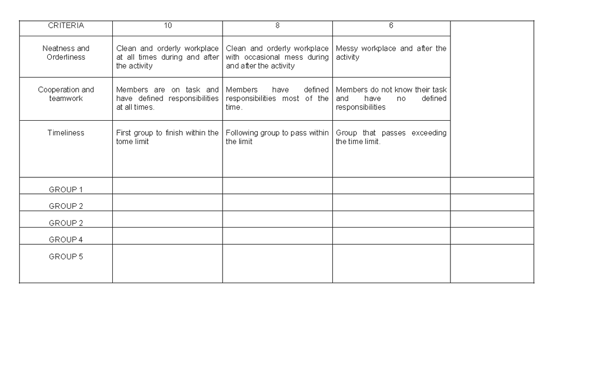 Title - notes - CRITERIA 10 8 6 Neatness and Orderliness Clean and ...