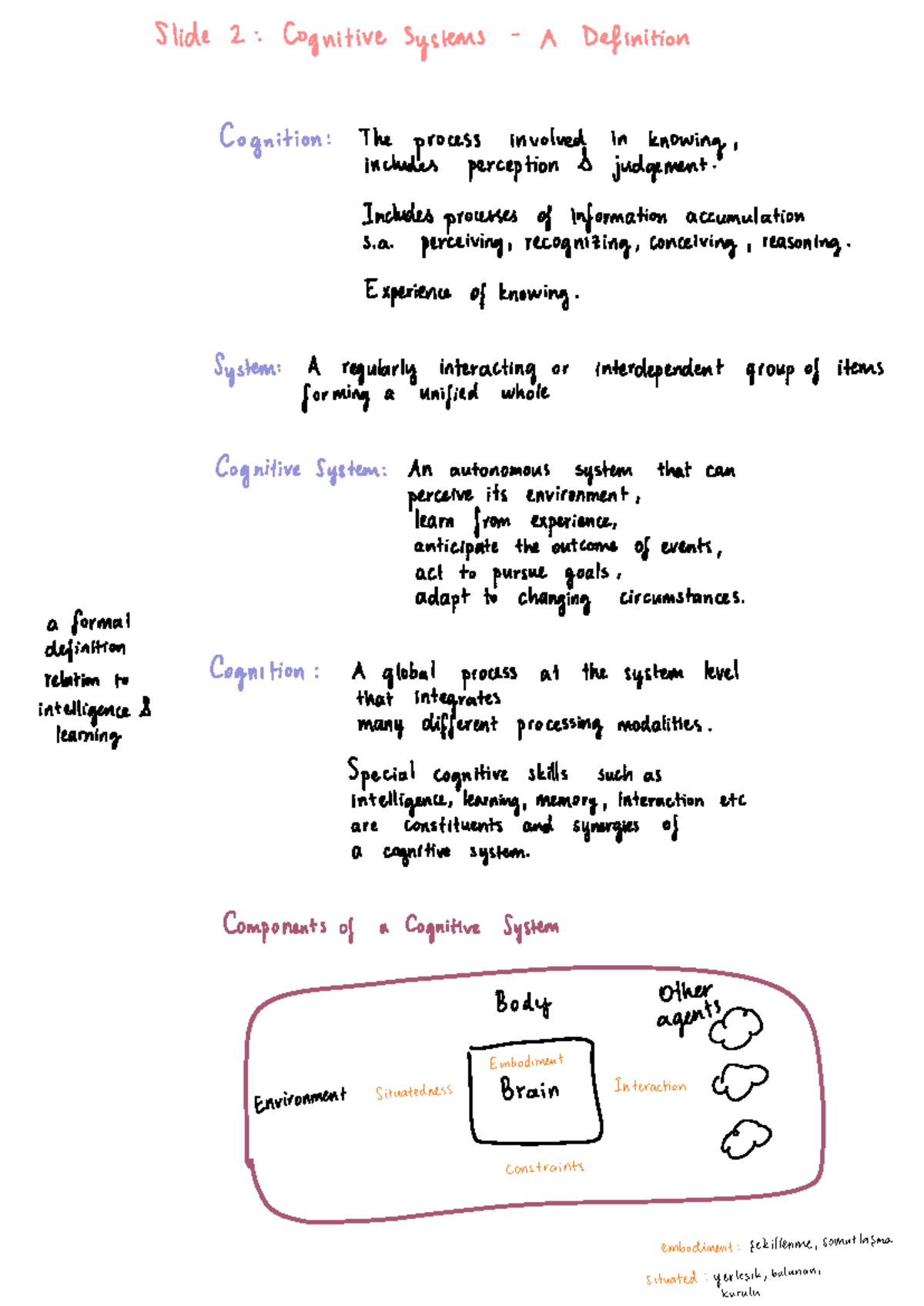 Cognitive-summary - my notes on several topics - Slide 2 : Cognitive ...
